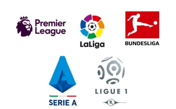 世界著名游 世界著名游